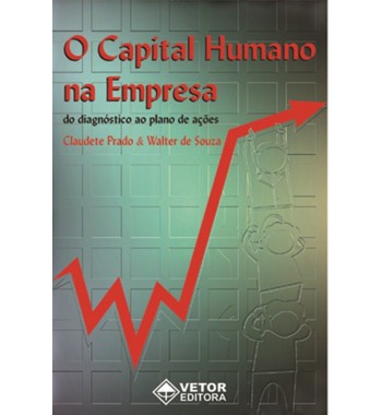 O capital humano na empresa – Do diagnóstico ao plano de ações